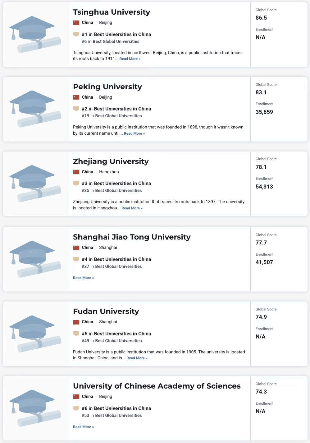 Singapore student planning university shortlist